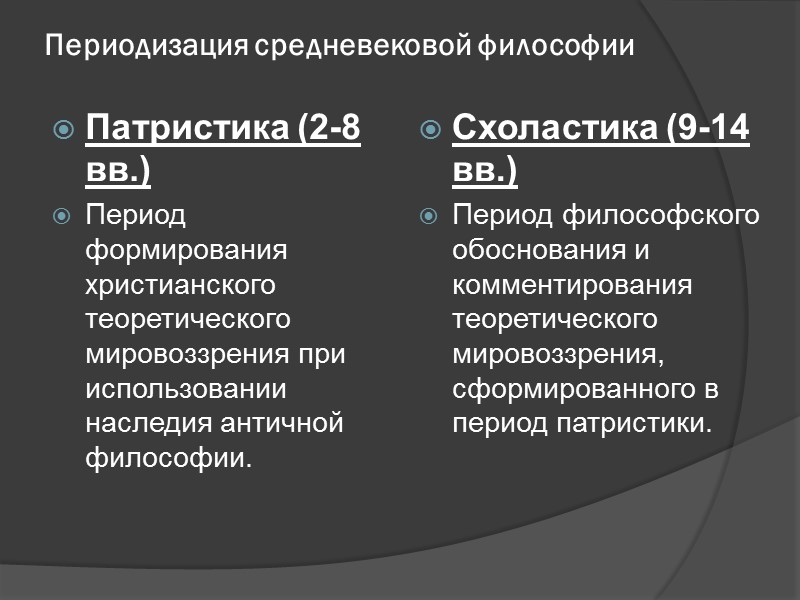 Периодизация средневековой философии Патристика (2-8 вв.) Период формирования христианского теоретического мировоззрения при использовании наследия Периодизация средневековой философии Патристика (2-8 вв.) Период формирования христианского теоретического мировоззрения при использовании наследия